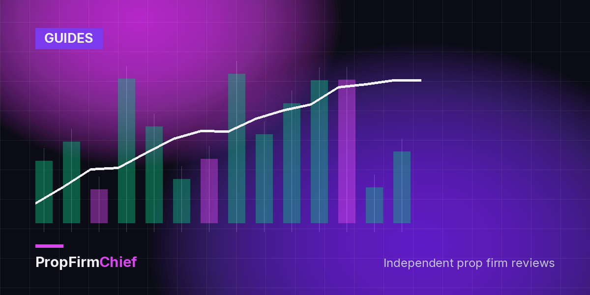 Futures or Forex Prop Firm: Which Should You Start With?