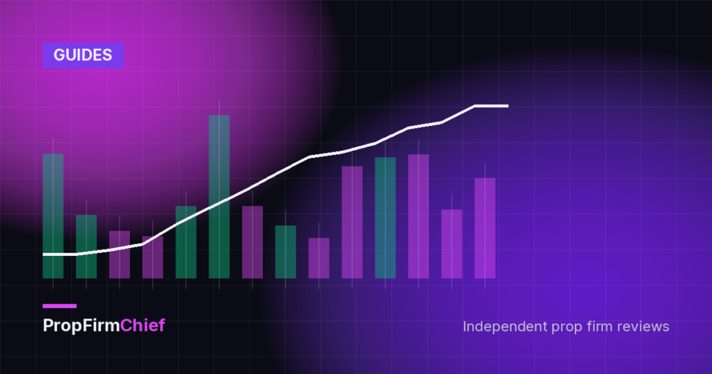 The Rules That Get Funded Accounts Closed Most Often (And How to Check Them Before You Pay)
